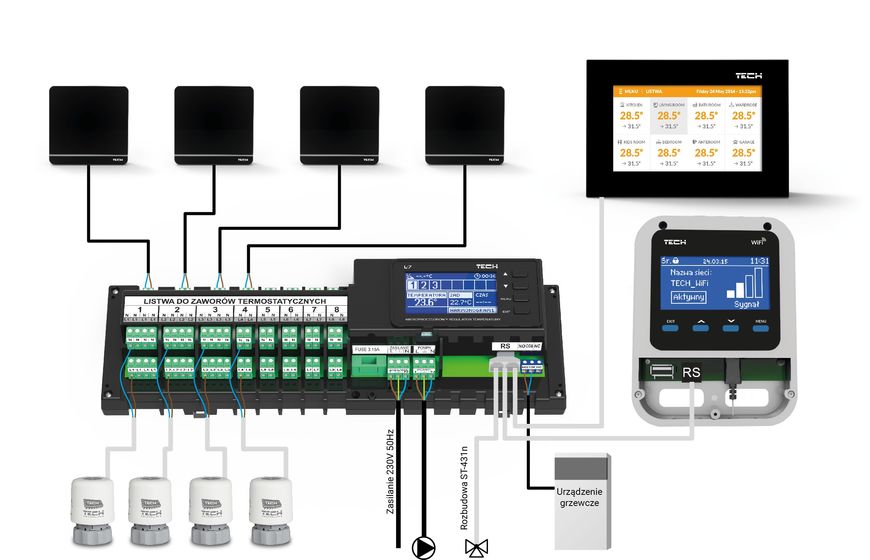 L-7 Controler cu fir ID999MARKET_5144089 foto